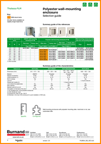 Schneider Electric Spacial S3D selection guide